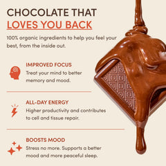 Revitalized Energy Bundle (Coffee + Chocolates) O4