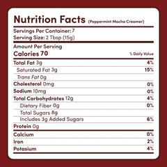 Peppermint Mocha Creamer Add-On (SPECIAL PRICING) V0