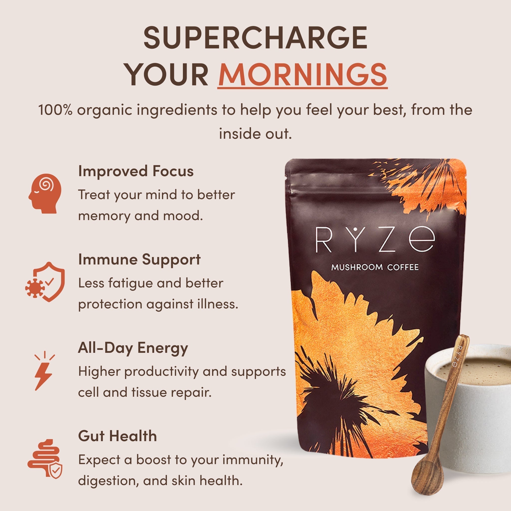 RYZE Ritual Set (Matcha + Coffee) Rebill X1