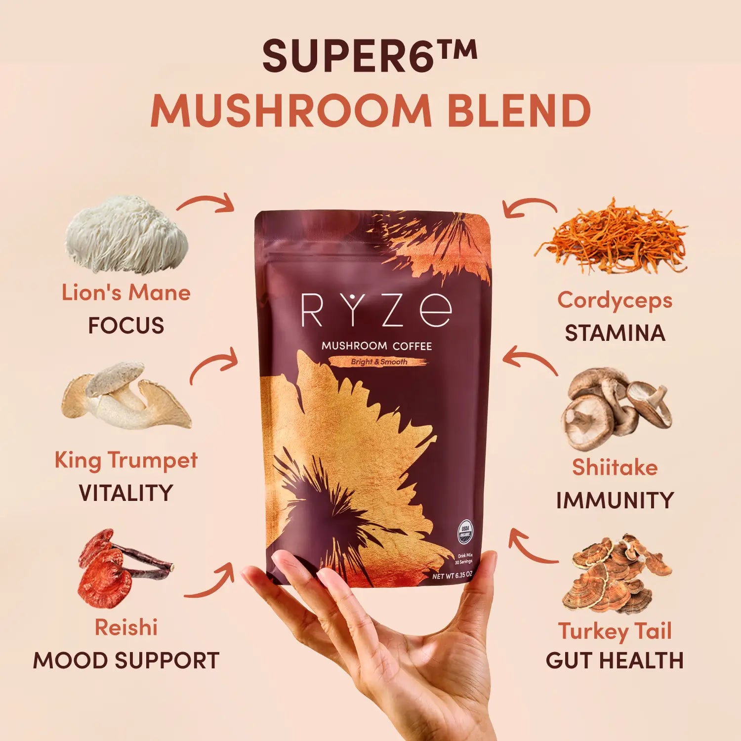 Mushroom Coffee (90 Serving) V2