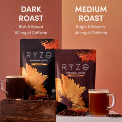 RYZE Ritual Set Original Blend L4