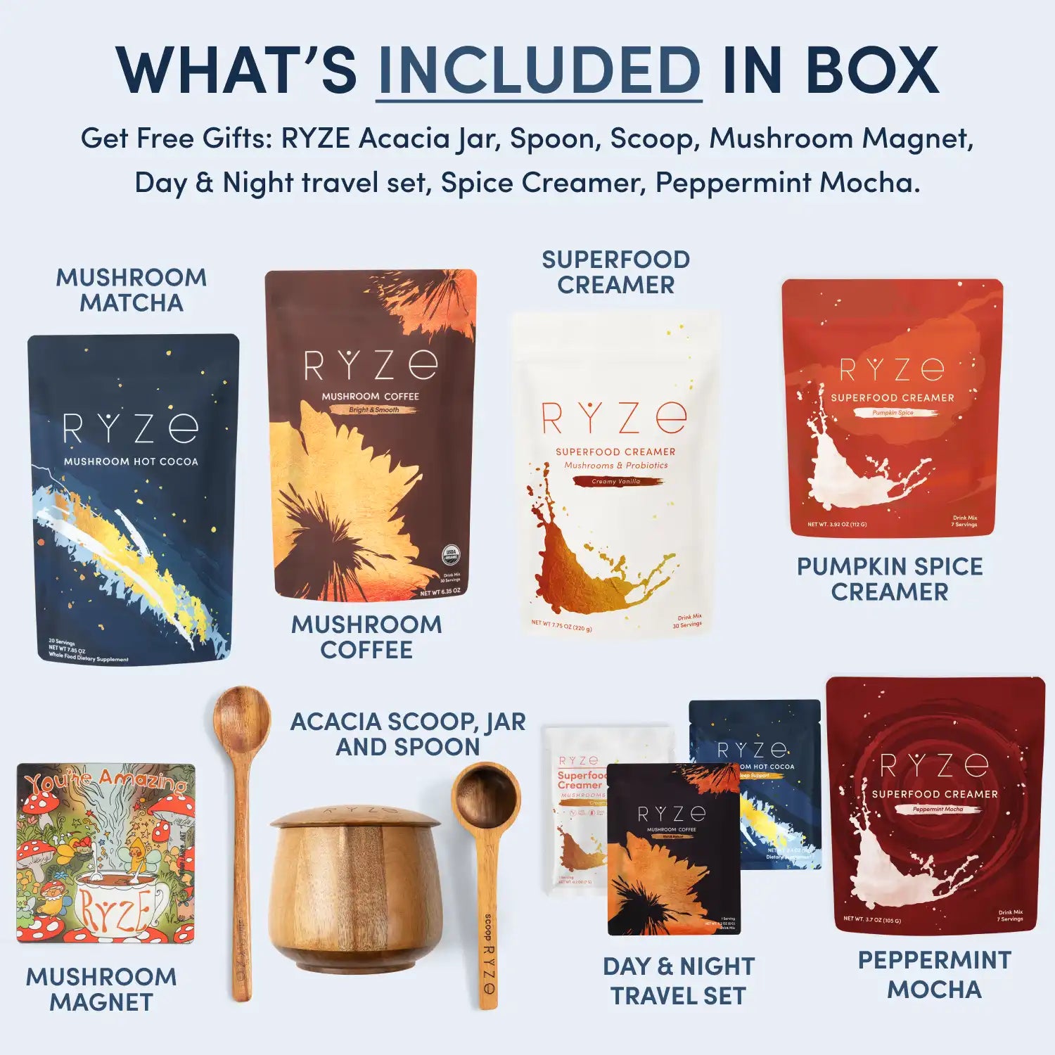 RYZE Ritual Set: Cocoa + Coffee T6