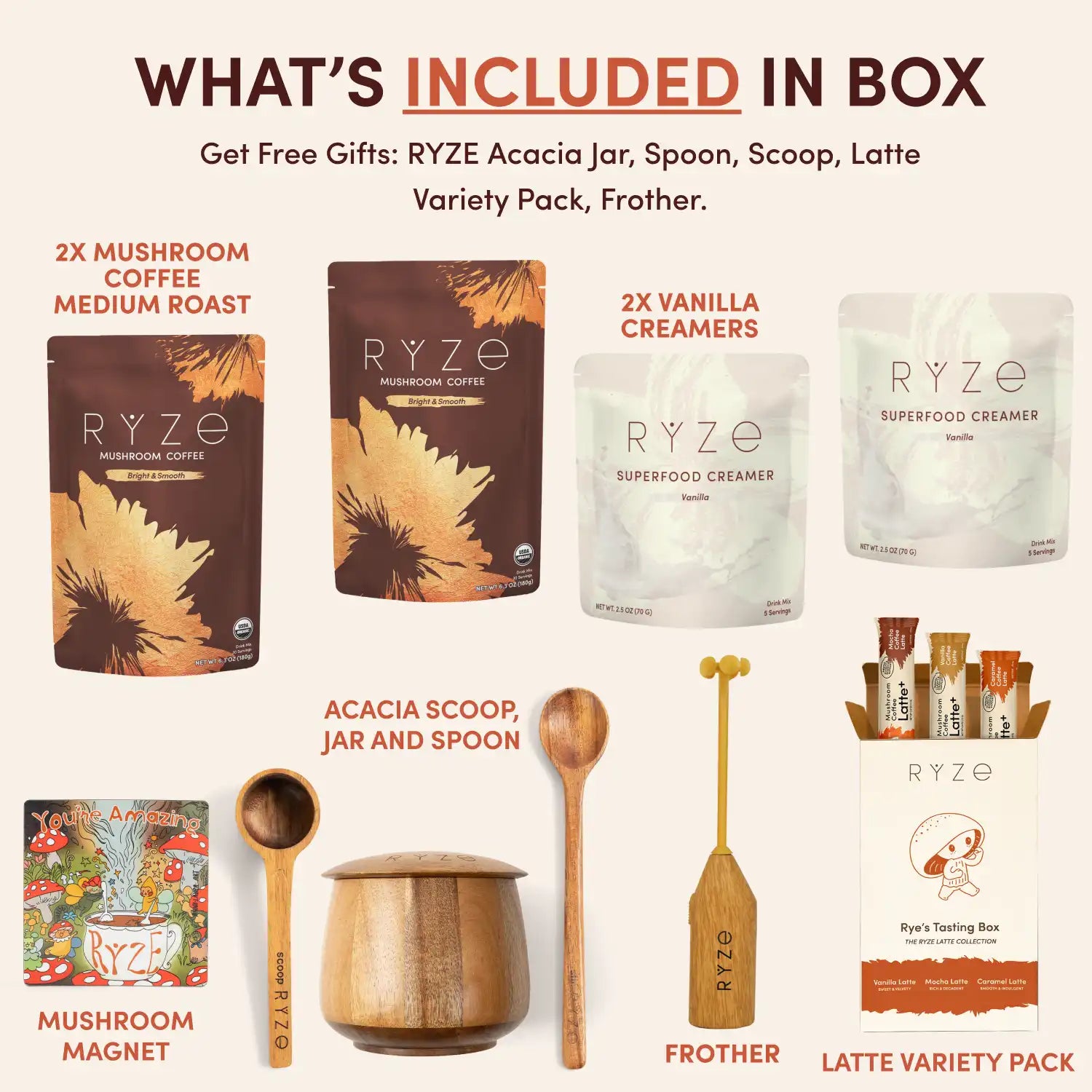 Ultimate Ritual Set Dark Roast D1