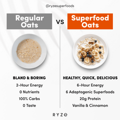 Mushroom Overnight Oats Pack (28 Servings) X1
